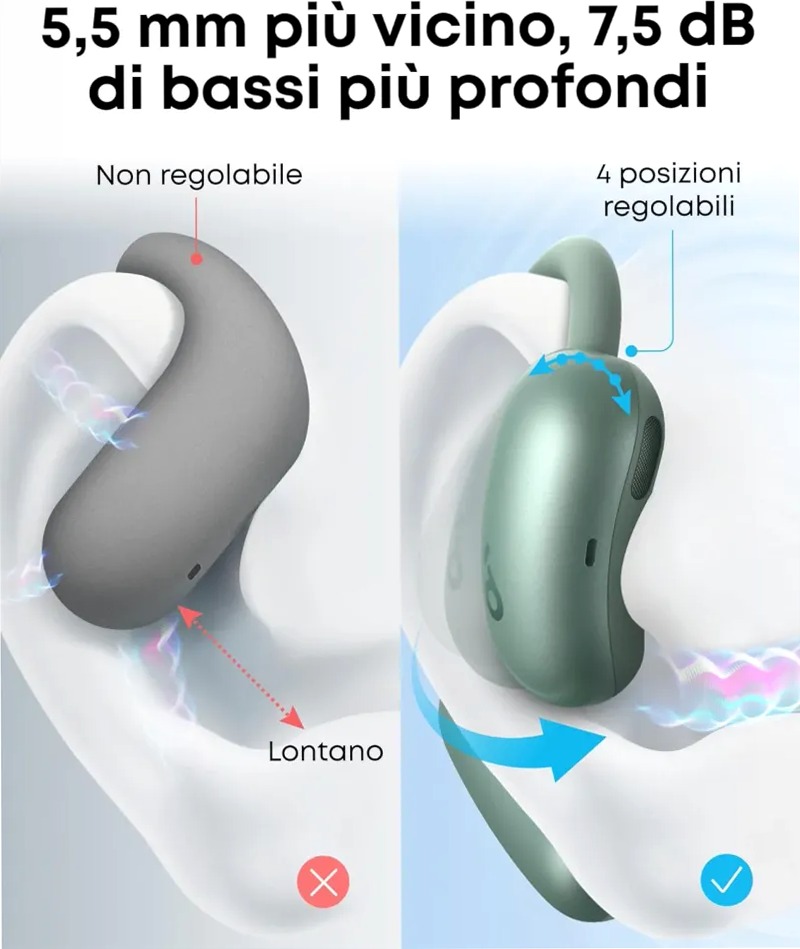 soundcore AeroFit 2 | Auricolari wireless open‑ear