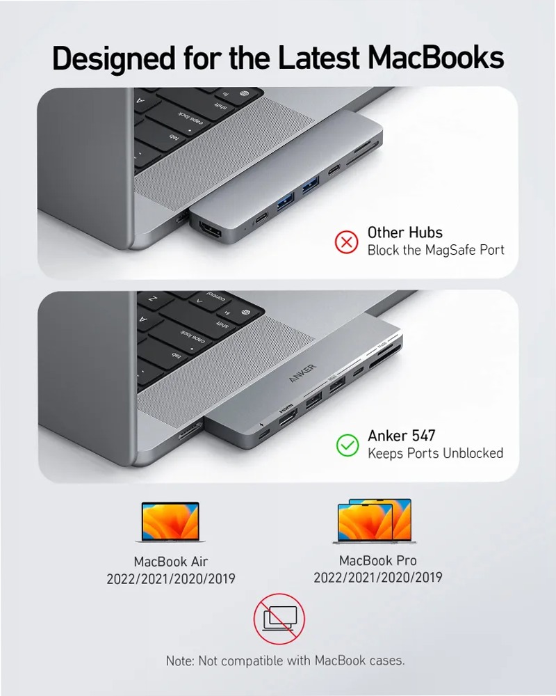 Hub USB-C Anker 547 (7 in 2, per MacBook)