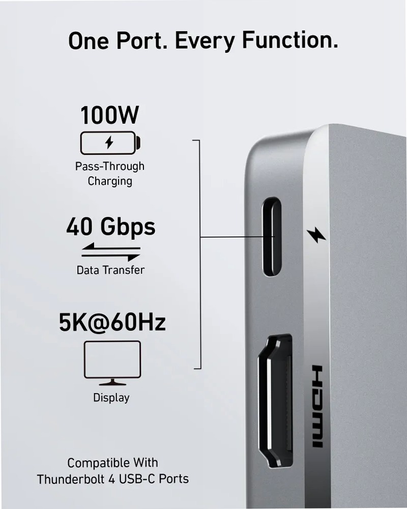Hub USB-C Anker 547 (7 in 2, per MacBook)