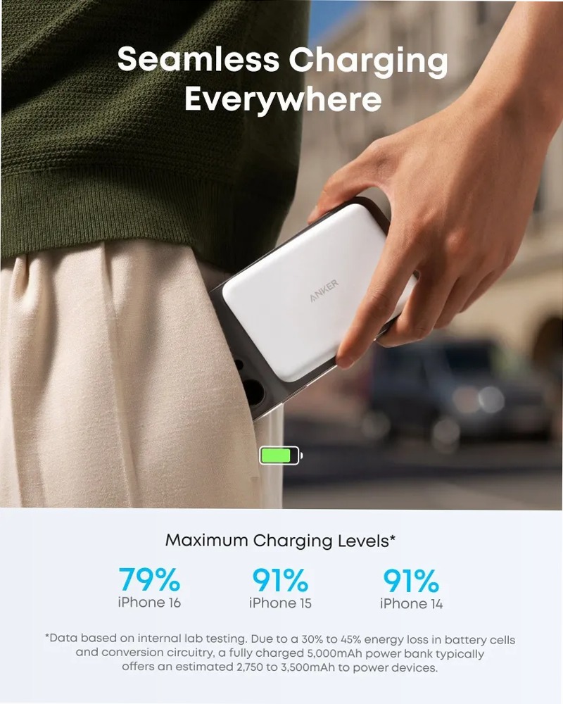 Anker Nano Power Bank (5.000mAh, MagGo, Sottile)