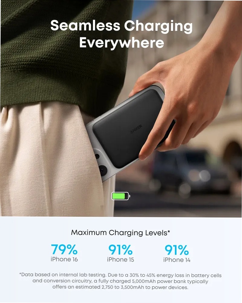 Anker Nano Power Bank (5.000mAh, MagGo, Sottile)