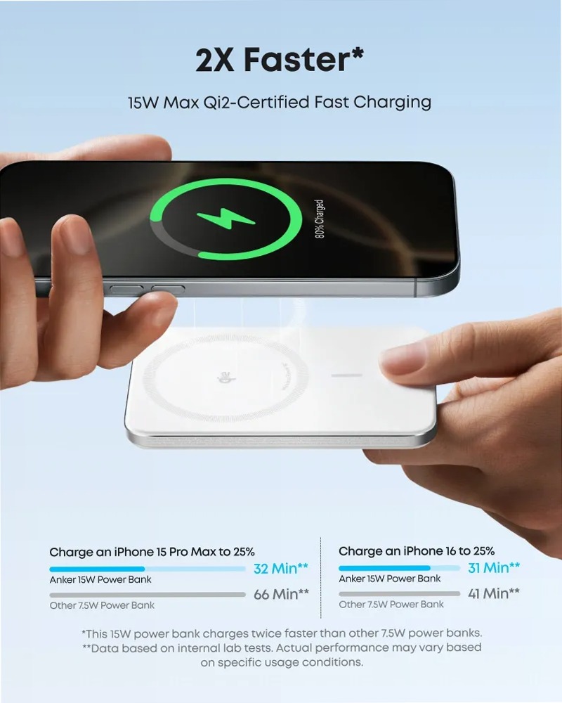 Anker Nano Power Bank (5.000mAh, MagGo, Sottile)