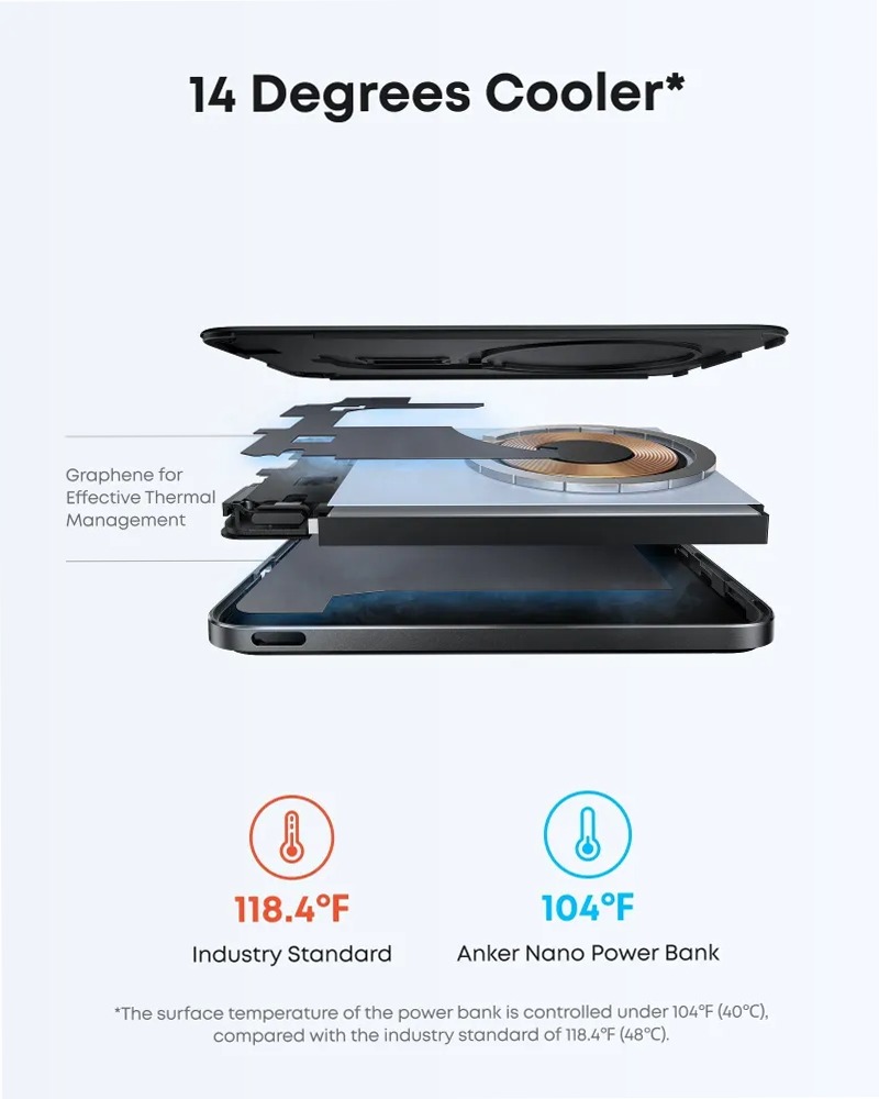 Anker Nano Power Bank (5.000mAh, MagGo, Sottile)