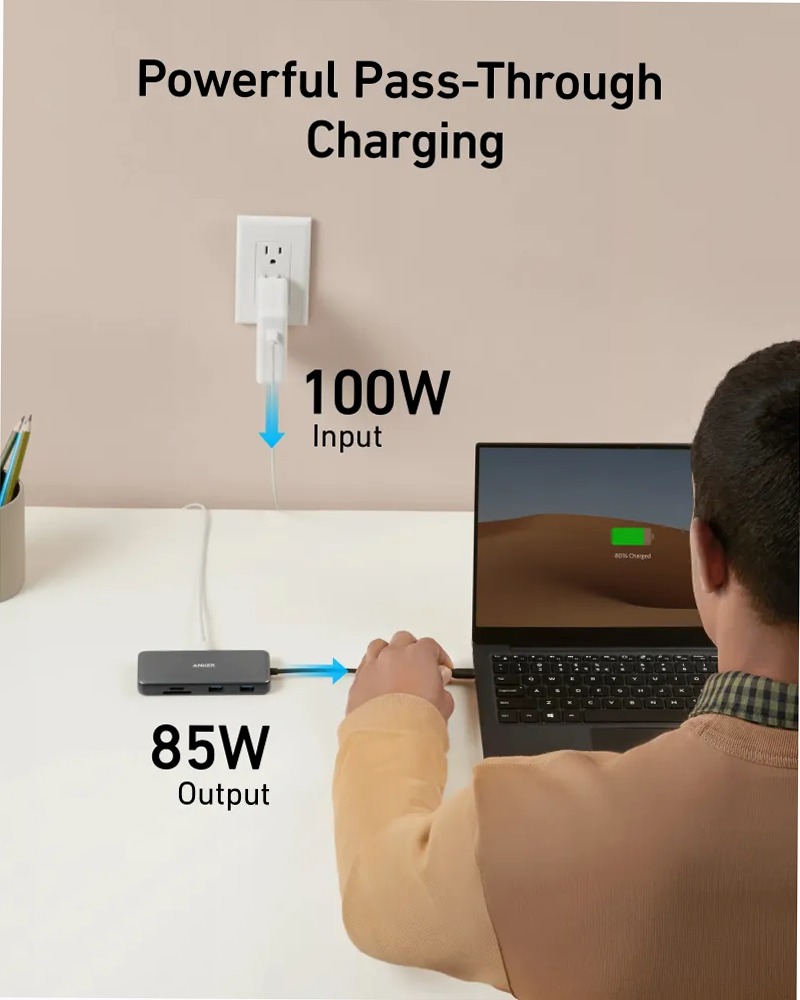 Hub USB-C Anker 555 (8 in 1)