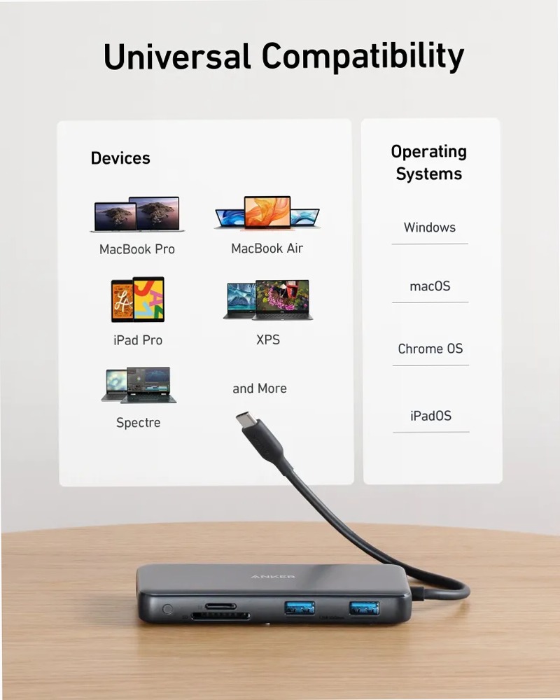 Hub USB-C Anker 555 (8 in 1)