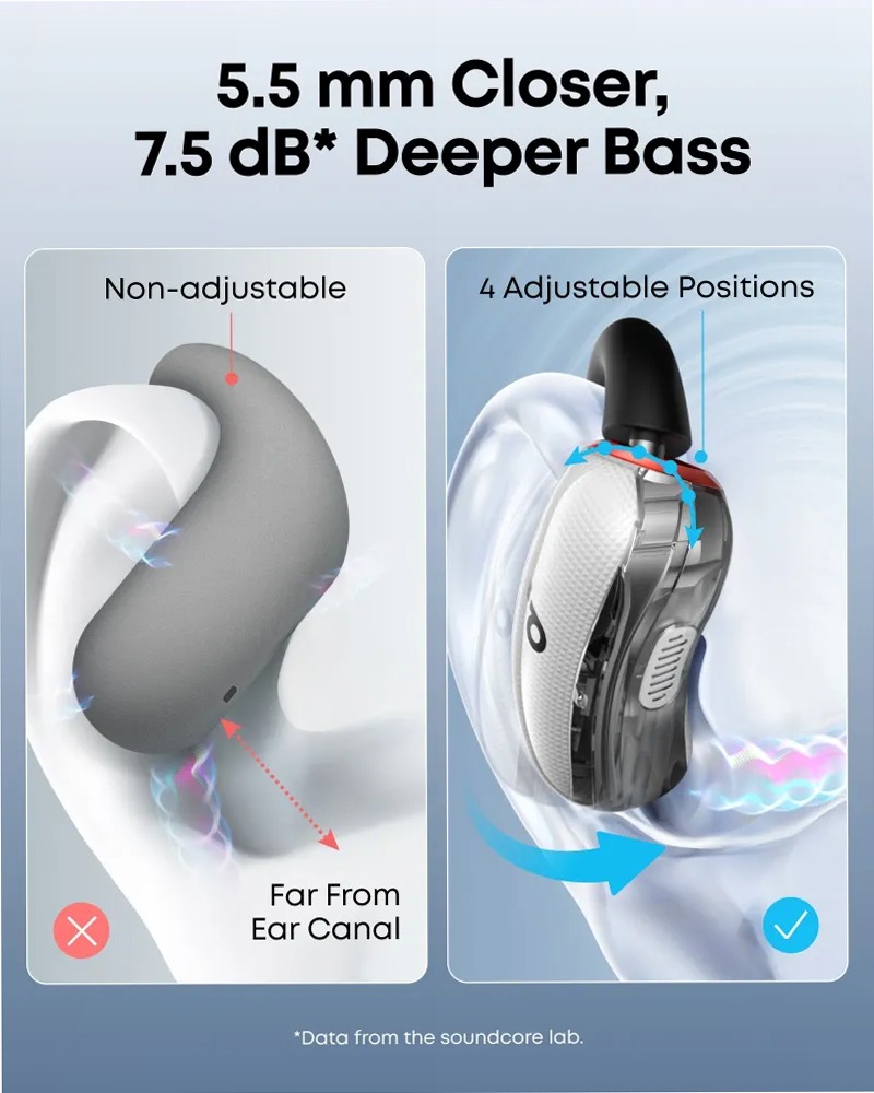V40i | Cuffie Bluetooth Open Ear
