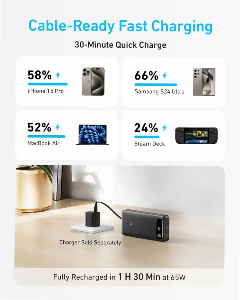Anker Power Bank (20K, 87W, cavo USB-C integrato)