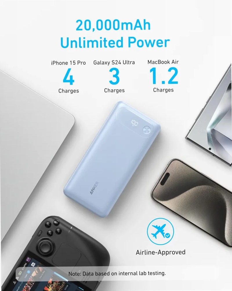Anker Power Bank (20K, 87W, cavo USB-C integrato)
