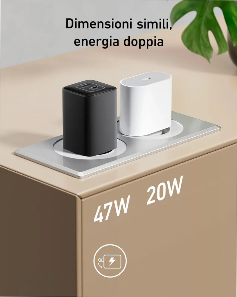 Caricabatterie Anker 523 (Nano 3, 47W)