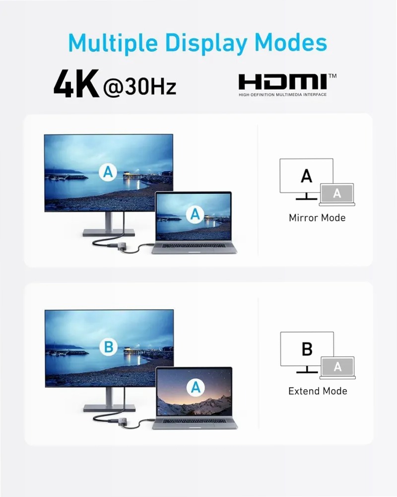 Hub USB-C Anker (5 in 1, HDMI 4K)