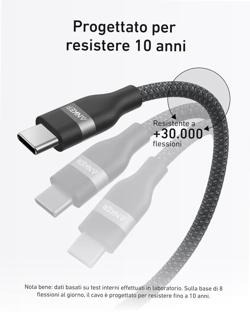 Cavo Anker da USB-C a USB-C (240 W, intrecciato riciclato)