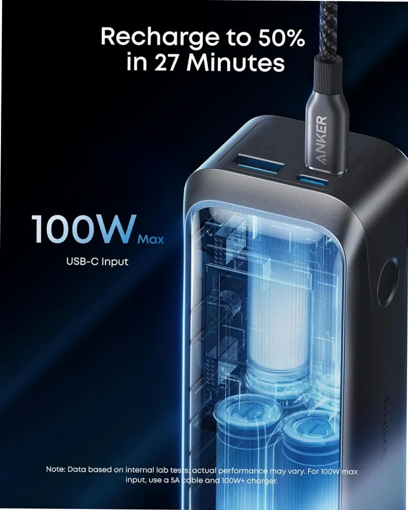 Anker Prime Powerbank (20K, 220W)