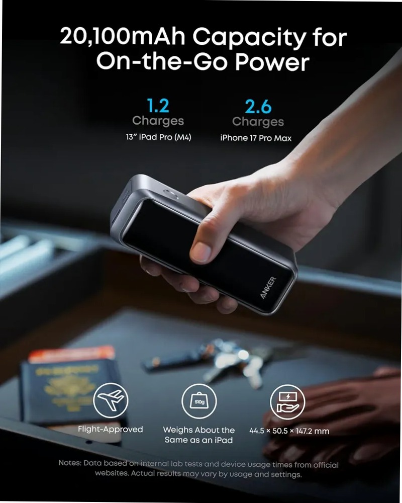 Anker Prime Powerbank (20K, 220W)