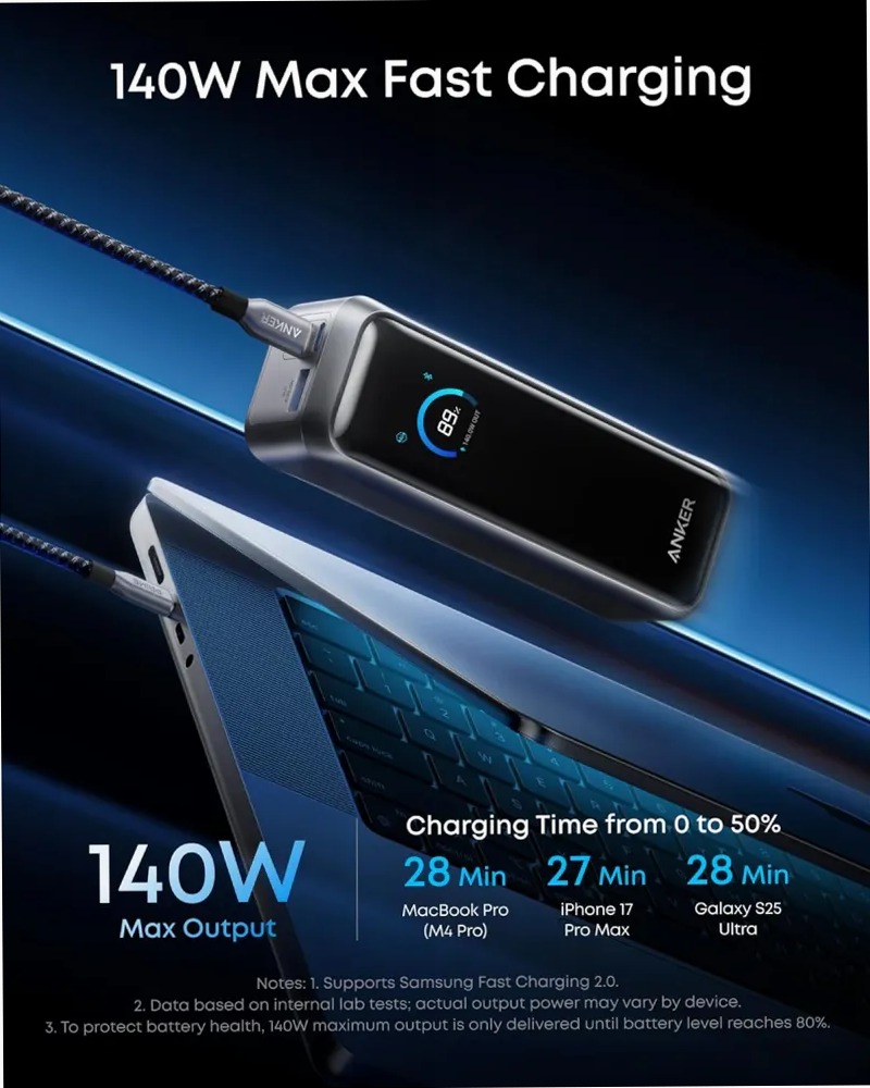 Anker Prime Powerbank (20K, 220W)