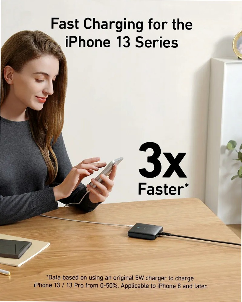 Caricabatterie Anker 543 (65 W)