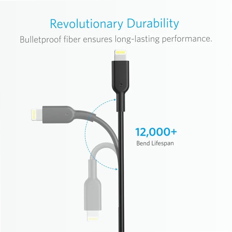 Cavo Anker 321 da USB-A a Lightning (0.9 m)