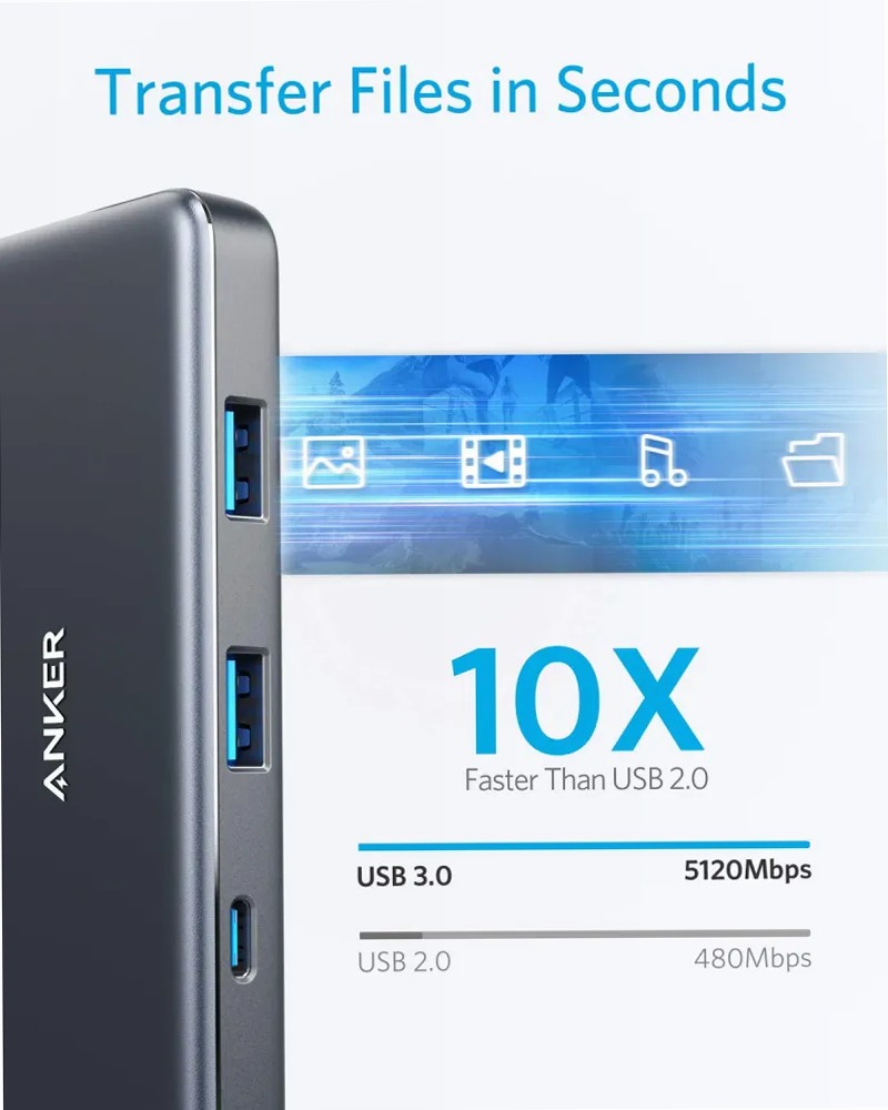 Hub USB-C Anker 341 (7 in 1)