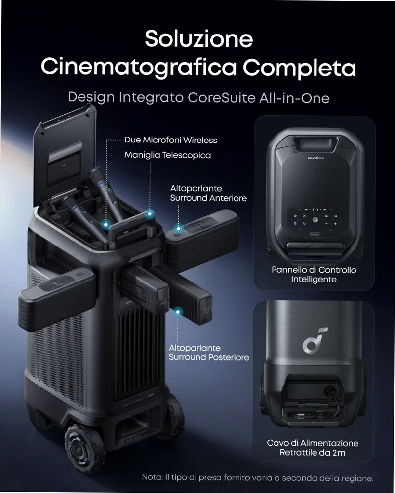 Nebula X1 Pro 4K Proiettore | Primo Home Theatre mobile al mondo