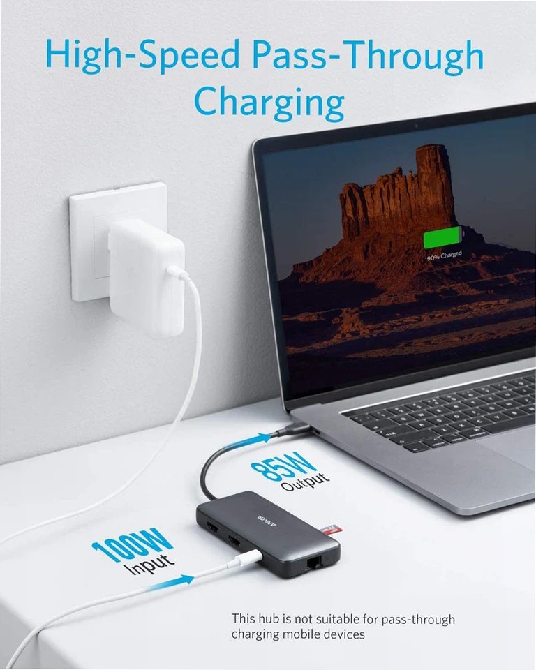 Hub USB-C Anker 553 (8 in 1)