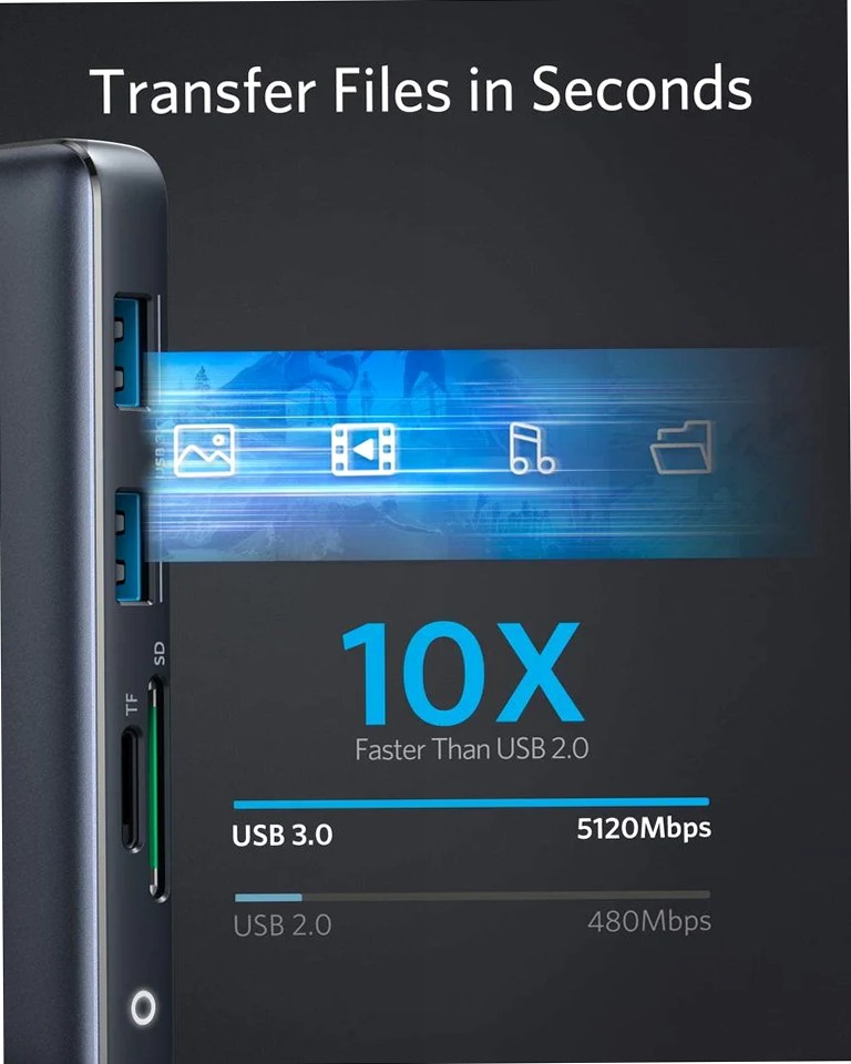 Hub USB-C Anker 553 (8 in 1)