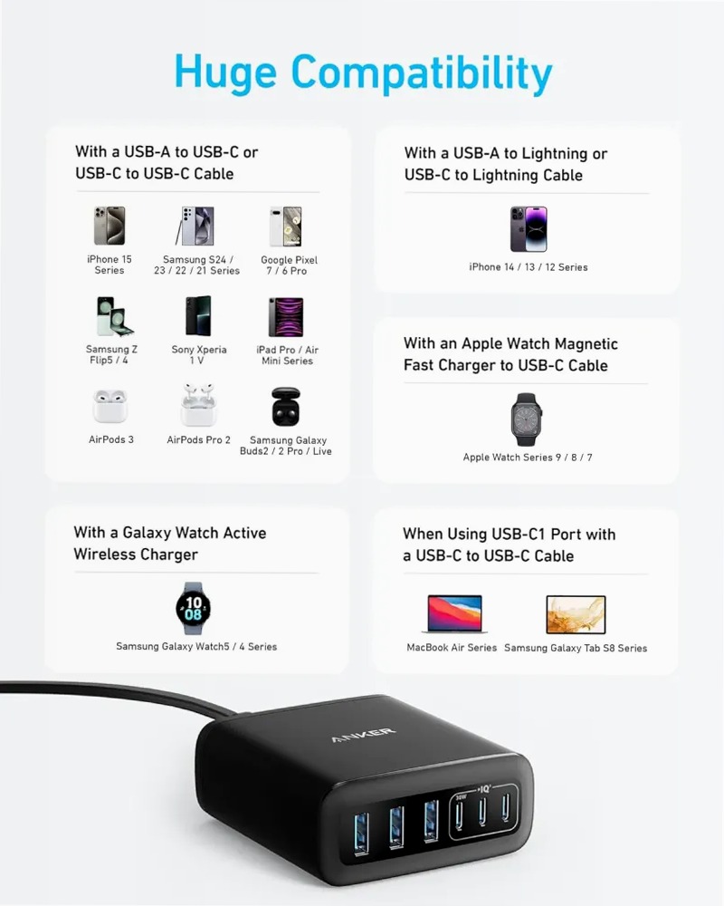 Anker Caricatore (112 W, 6 porte, GaN)