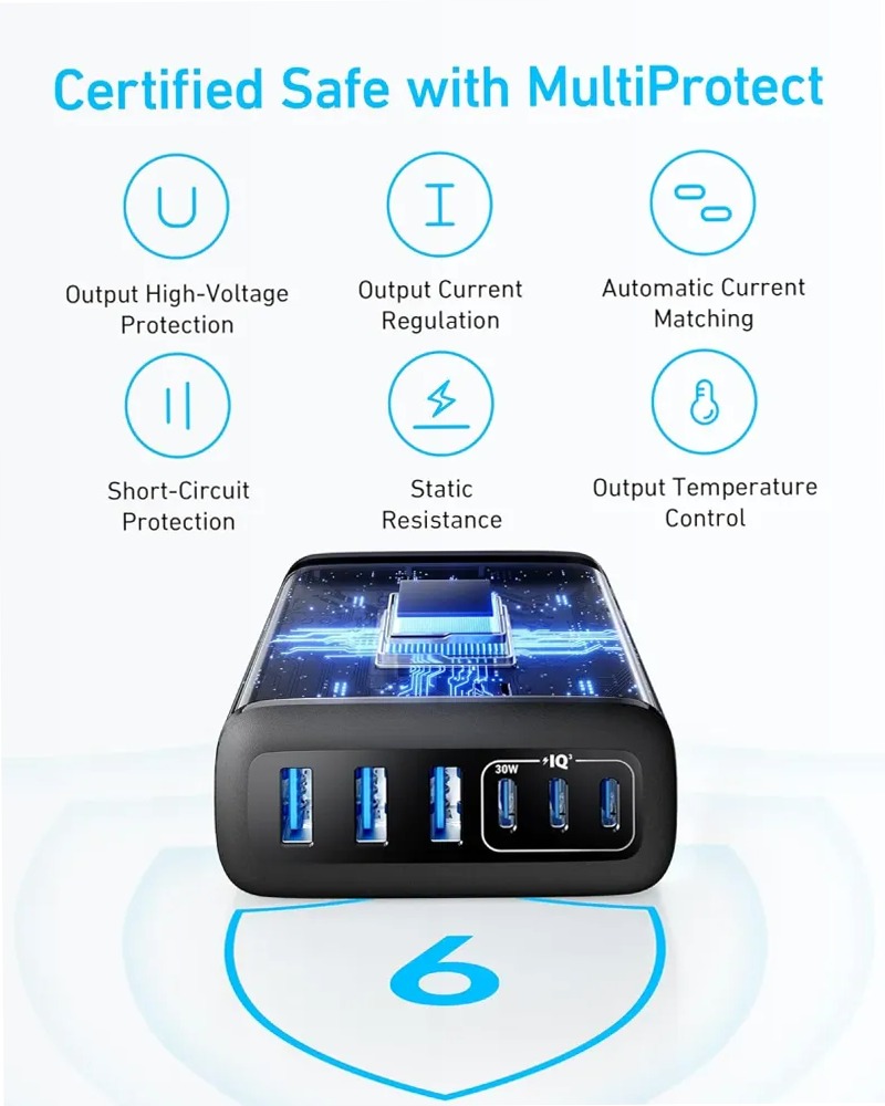 Anker Caricatore (112 W, 6 porte, GaN)
