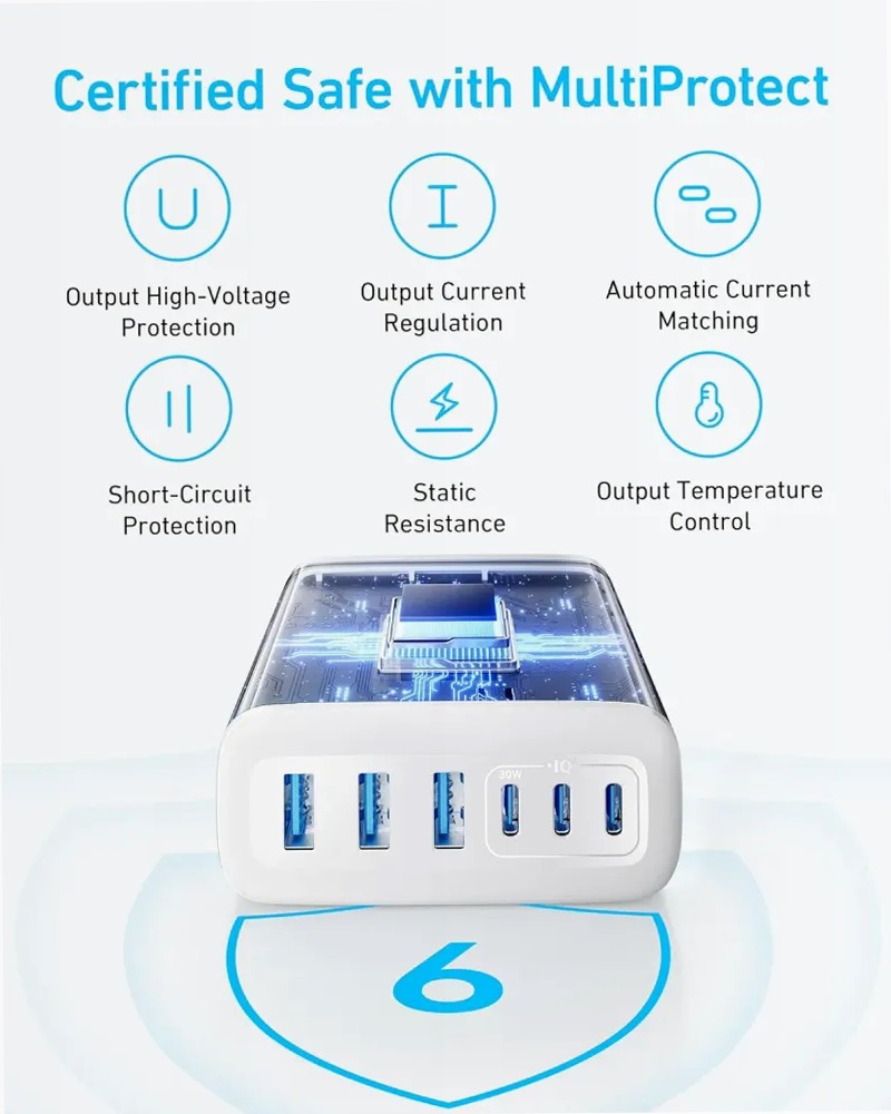 Anker Caricatore (112 W, 6 porte, GaN)
