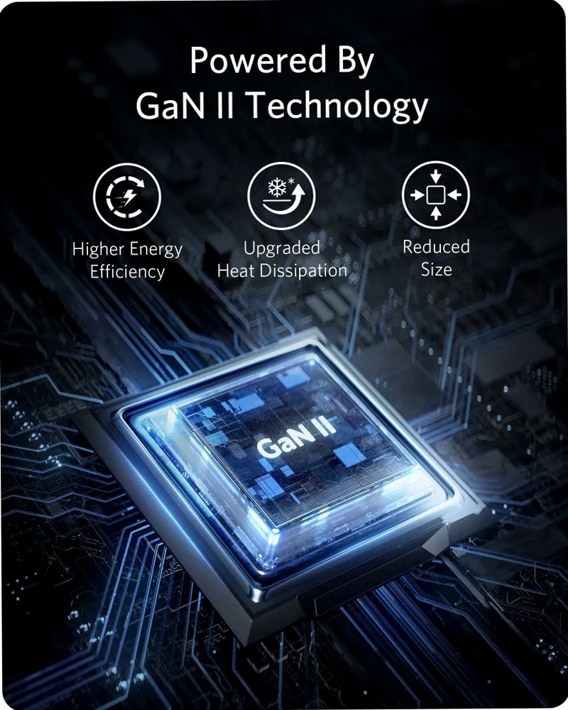 Caricabatterie Anker 735 (Nano II 65W)