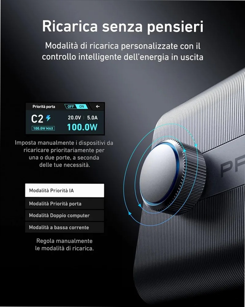 Caricabatterie Anker Prime (250 W, 6 porte, GaNPrime)