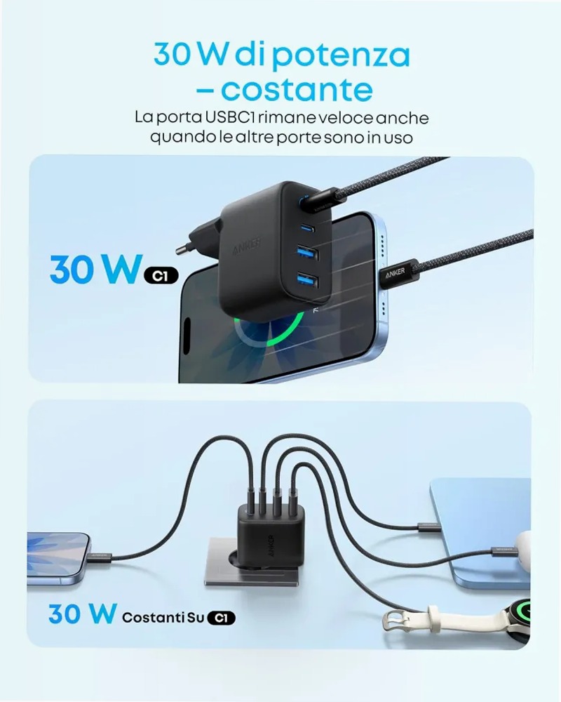 Anker Zolo Caricatore (50W, 4 porte)
