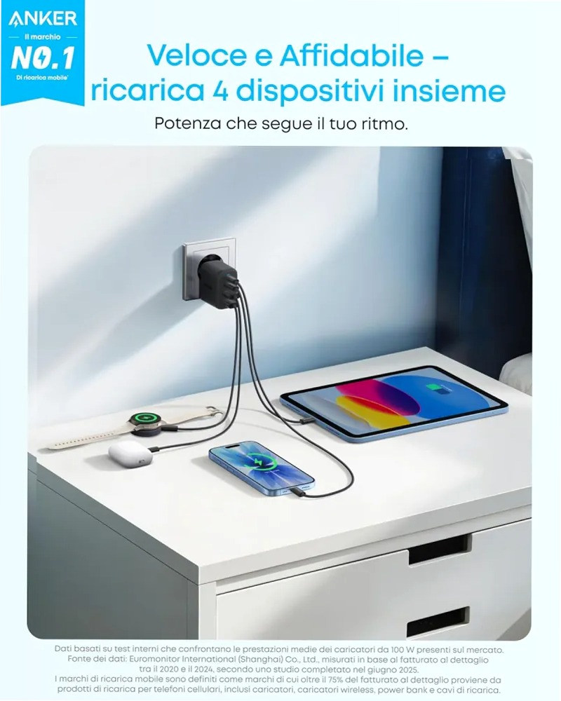 Anker Zolo Caricatore (50W, 4 porte)