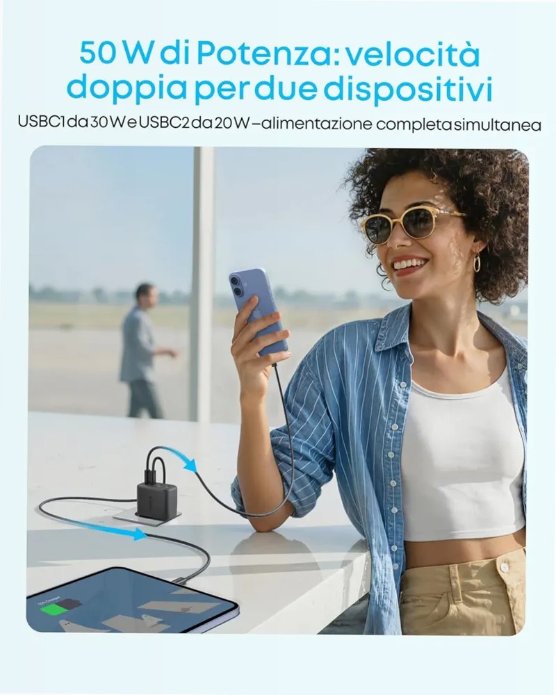 Anker Zolo Caricatore (50W, 4 porte)