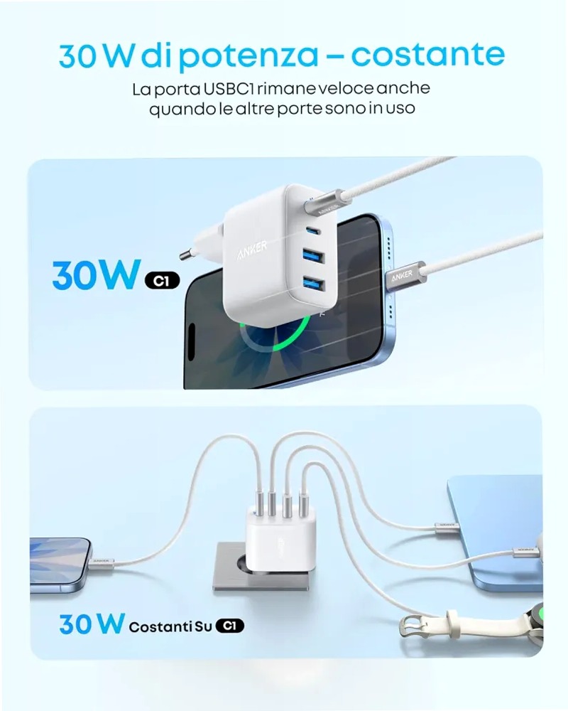 Anker Zolo Caricatore (50W, 4 porte)