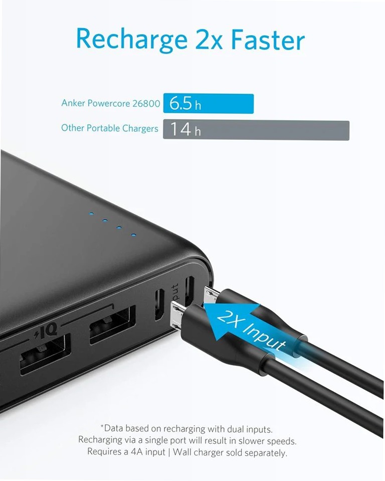 Power Bank Anker 337 (PowerCore 26K)