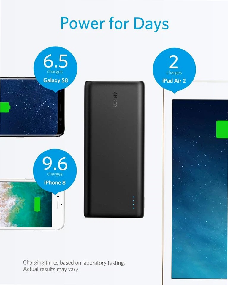 Power Bank Anker 337 (PowerCore 26K)