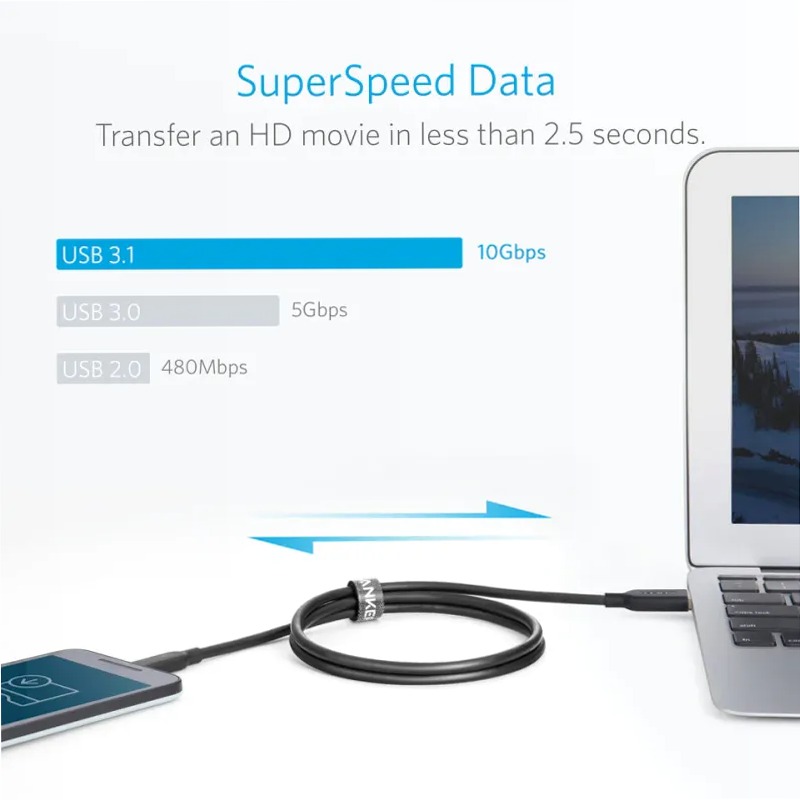 Cavo Anker PowerLine II da USB-C a USB 3.1 (91 cm)