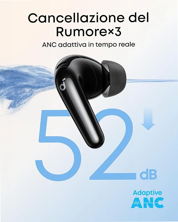 soundcore P31i | Auricolari Wireless con ANC Adattiva Immersiva