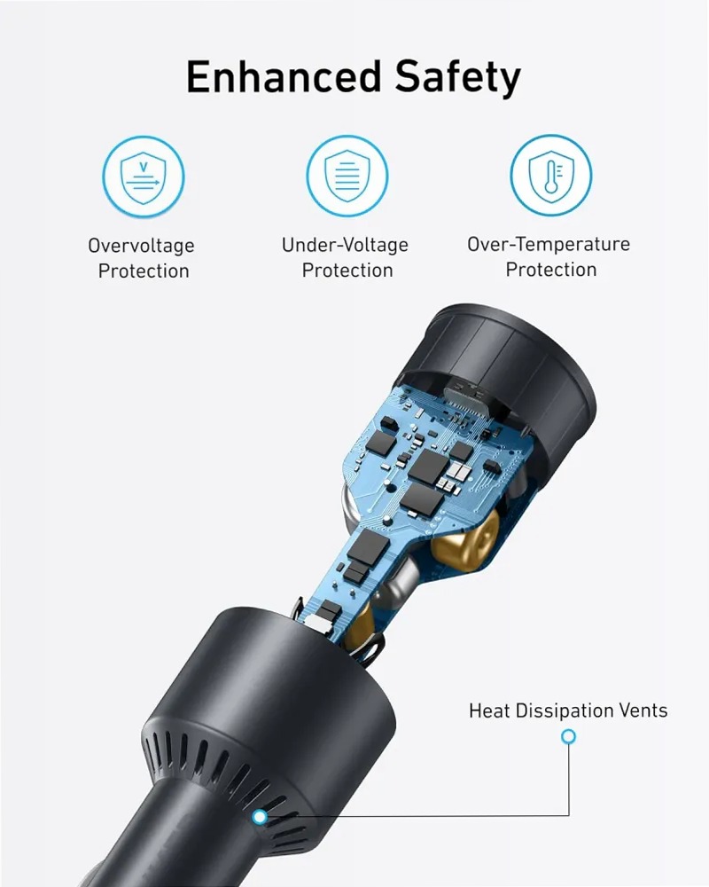 Anker Caricatore per Auto (167,5 W, 3 Porte)