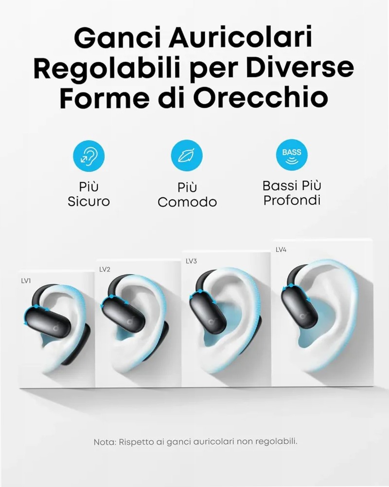 soundcore AeroFit 2 AI Assistant | Traduzione AI per un mondo connesso