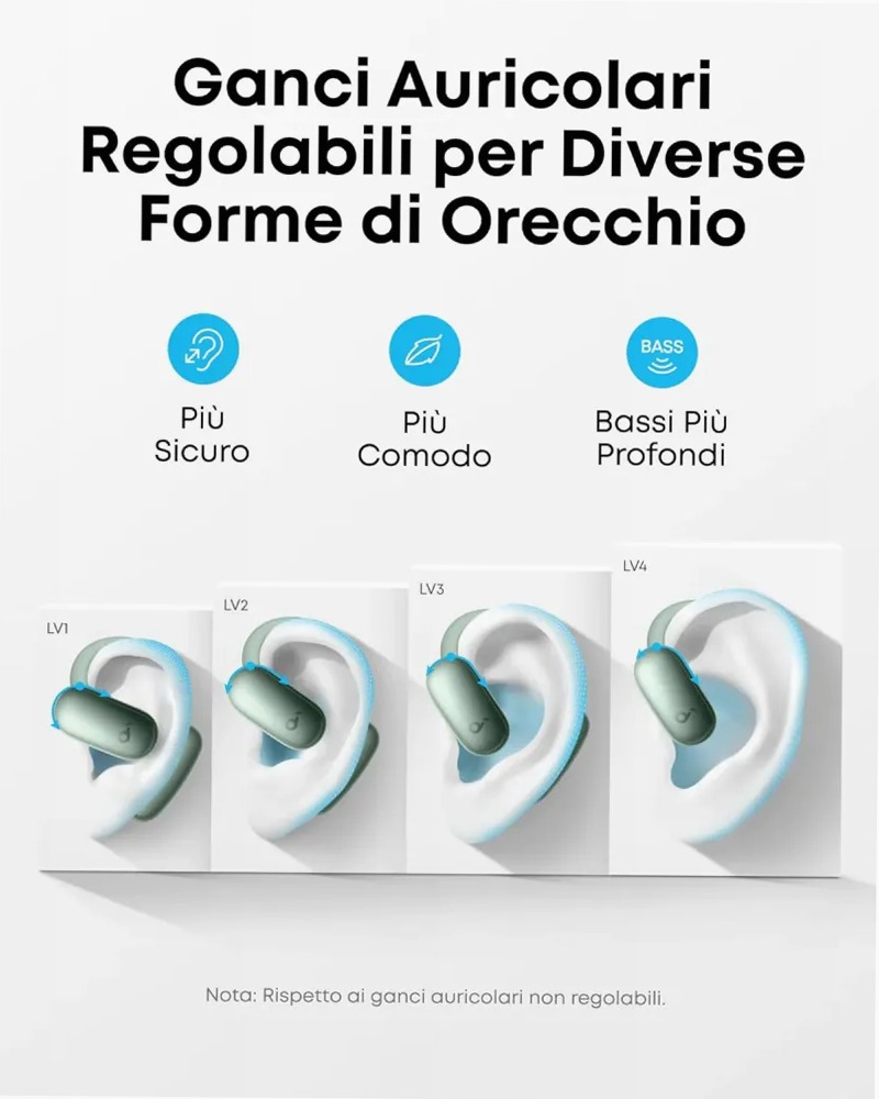 soundcore AeroFit 2 AI Assistant | Traduzione AI per un mondo connesso