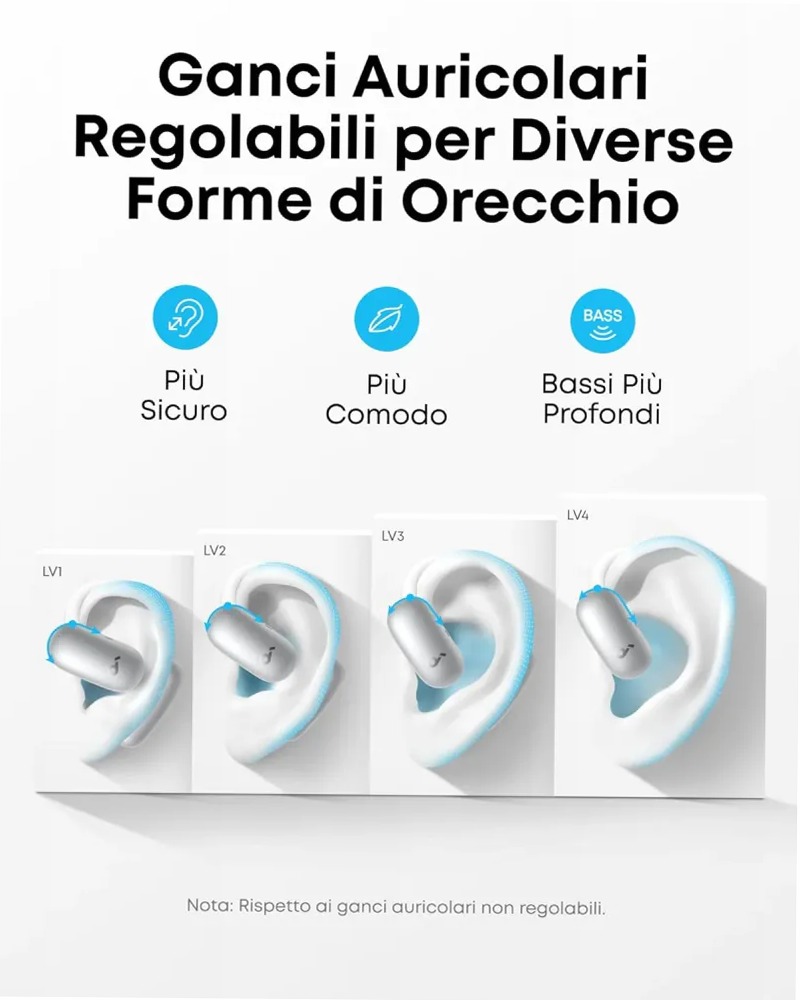soundcore AeroFit 2 AI Assistant | Traduzione AI per un mondo connesso