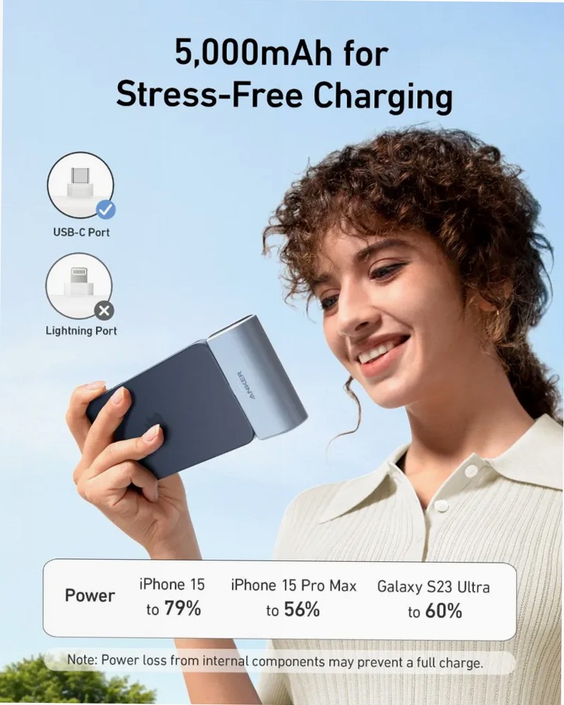 Anker Nano Power Bank (22,5 W, connettore USB-C integrato)