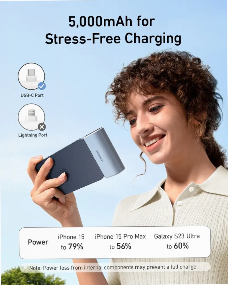 Anker Nano Power Bank (22,5 W, connettore USB-C integrato)