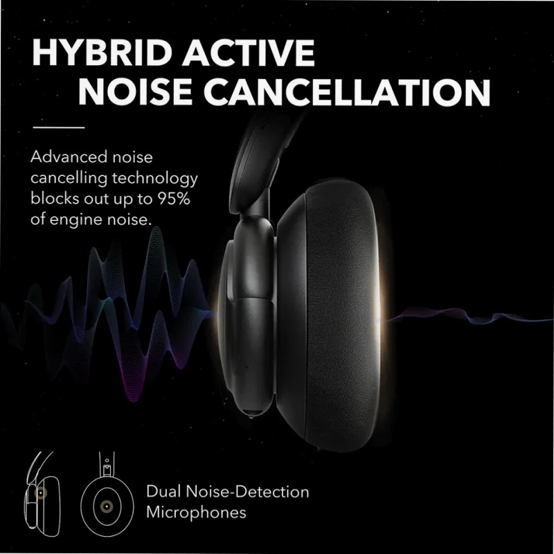 soundcore Q30 | Cuffie Bluetooth ANC