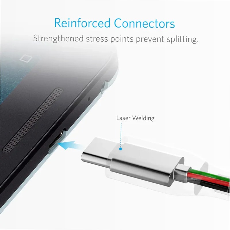 Anker PowerLine 3m da USB-C a USB 3.0