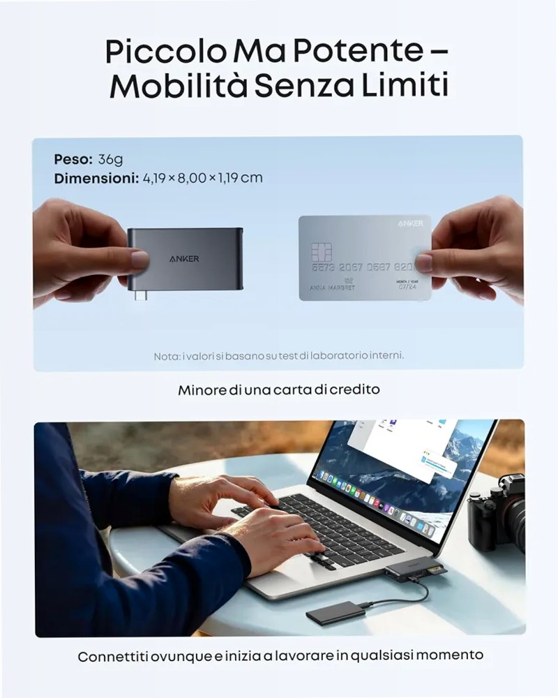 Anker Nano USB-C Hub (6-in-1, 5Gbps)