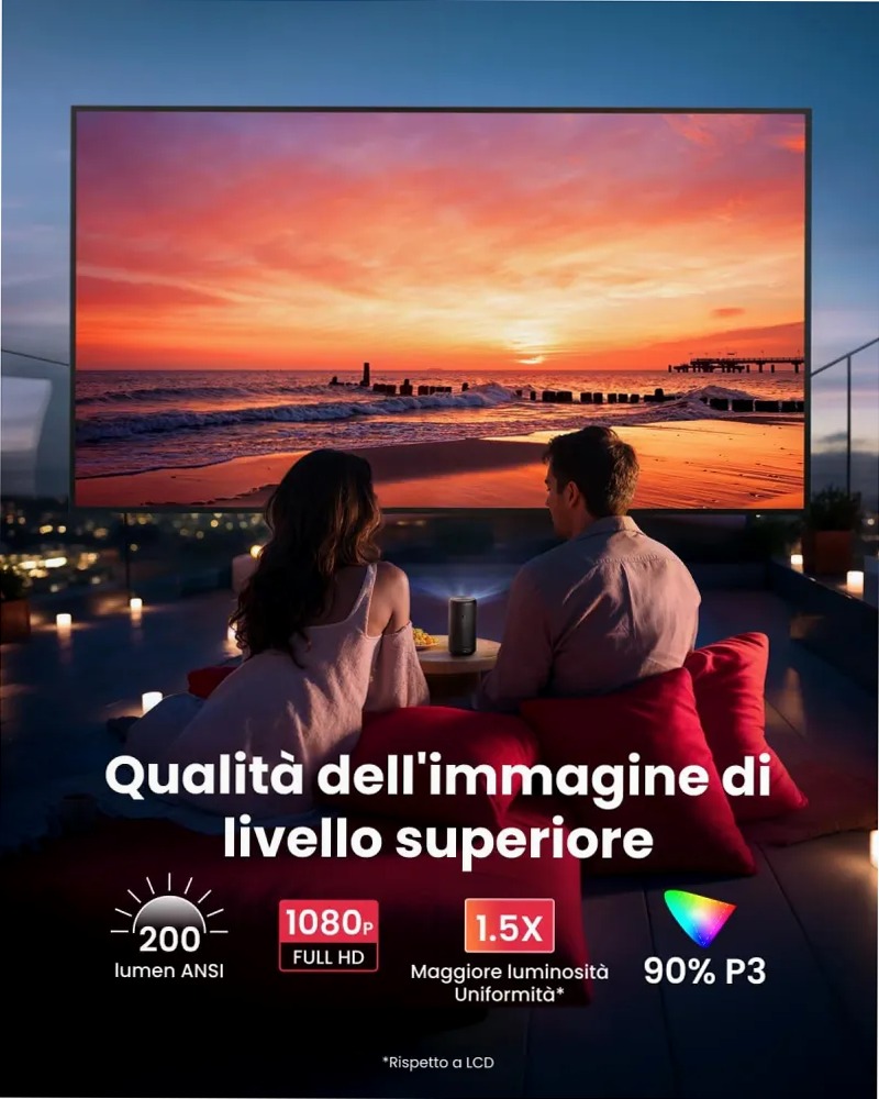 Nebula Capsule 3 (Nuovo) | Mini proiettore Google TV 1080p