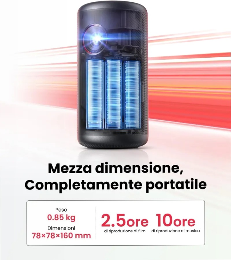 Nebula Capsule 3 (Nuovo) | Mini proiettore Google TV 1080p