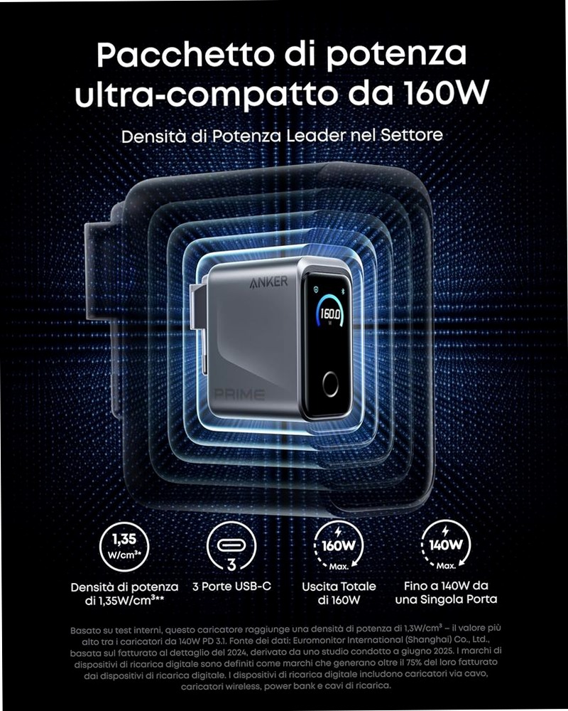 Anker Prime Caricatore (160W, 3 Porte, Display Intelligente)