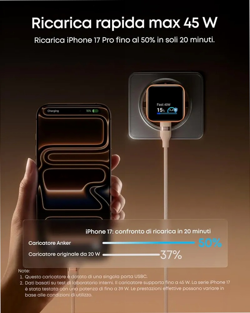 Anker Nano Caricatore (45W, Smart Display)